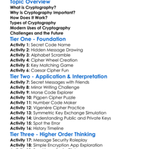 Cryptography Basics Worksheet Activity Booklet