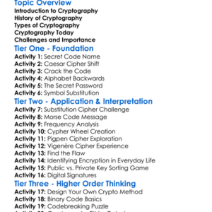 Cryptography Fundamentals Worksheet Activity Booklet
