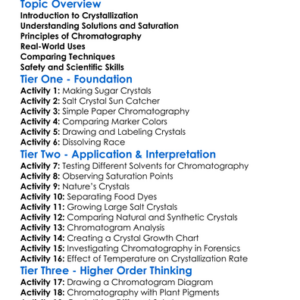 Crystallization And Chromatography Worksheet Activity Booklet