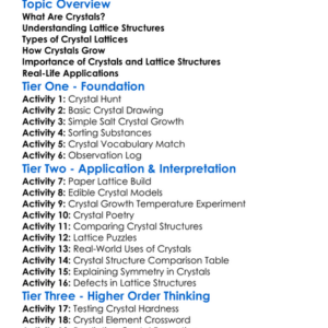 Crystals And Lattice Structures Worksheet Activity Booklet