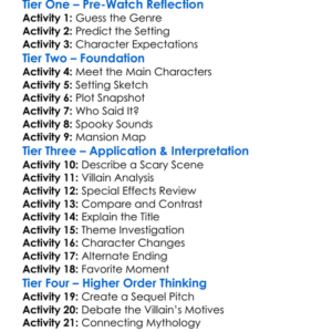 Cthulhu Mansion 1992 Worksheet Activity Booklet