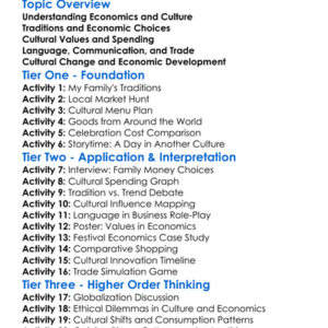Cultural Aspects Of Economics Worksheet Activity Booklet