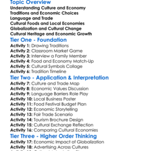 Cultural Aspects Of Economy Worksheet Activity Booklet