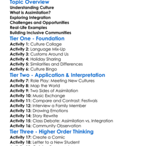 Cultural Assimilation And Integration Worksheet Activity Booklet