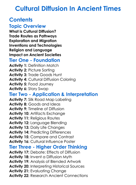 Cultural Diffusion In Ancient Times Worksheet Activity Booklet