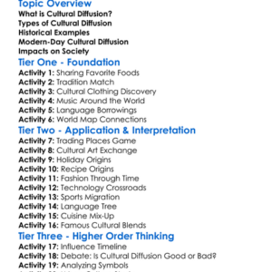 Cultural Diffusion Worksheet Activity Booklet