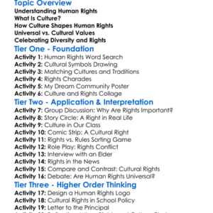 Cultural Dimensions Of Human Rights Worksheet Activity Booklet