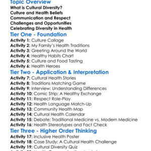 Cultural Diversity And Health Worksheet Activity Booklet