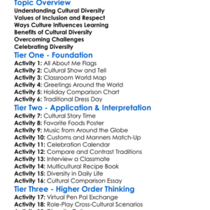 Cultural Diversity In The Classroom Worksheet Activity Booklet