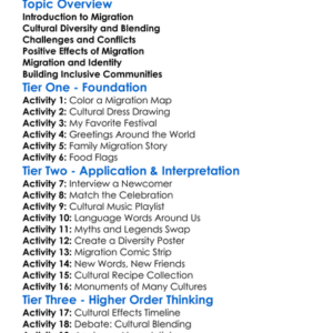 Cultural Effects Of Migration Worksheet Activity Booklet