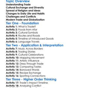 Cultural Impacts Of Trade Worksheet Activity Booklet