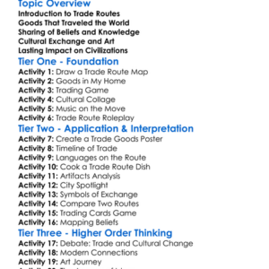 Cultural Influence Of Trade Routes Worksheet Activity Booklet