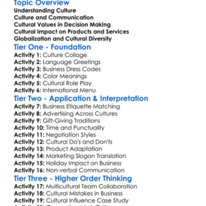 Cultural Influences On Business Worksheet Activity Booklet