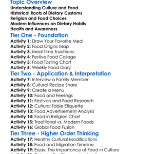 Cultural Influences On Dietary Habits Worksheet Activity Booklet