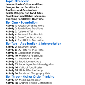 Cultural Influences On Food Habits Worksheet Activity Booklet