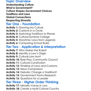 Cultural Influences On Government Worksheet Activity Booklet