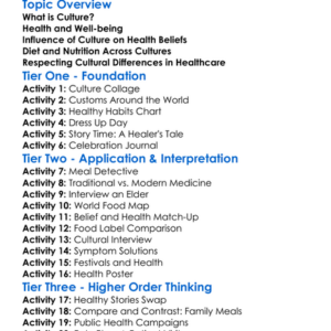 Cultural Influences On Health Worksheet Activity Booklet