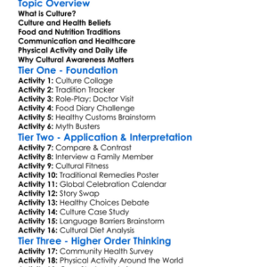 Cultural Influences On Health Worksheet Activity Booklet