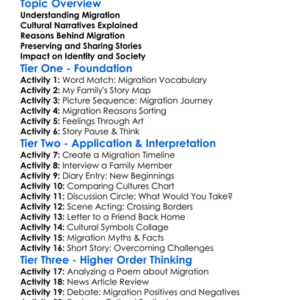 Cultural Narratives Of Migration Worksheet Activity Booklet