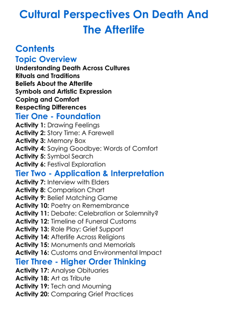 Cultural Perspectives On Death And The Afterlife Worksheet Activity Booklet