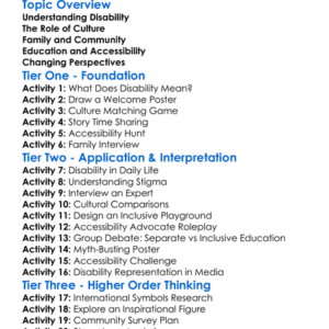 Cultural Perspectives On Disability Worksheet Activity Booklet
