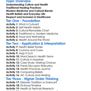 Cultural Perspectives On Health Worksheet Activity Booklet