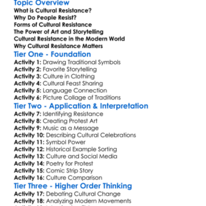 Cultural Resistance Worksheet Activity Booklet