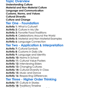 Culture And Its Components Worksheet Activity Booklet