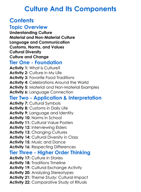Culture And Its Components Worksheet Activity Booklet