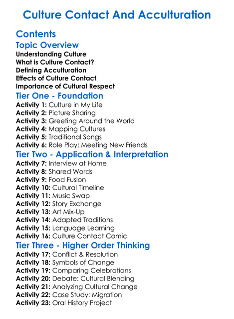 Culture Contact And Acculturation Worksheet Activity Booklet