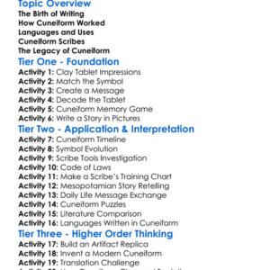 Cuneiform Writing System Worksheet Activity Booklet