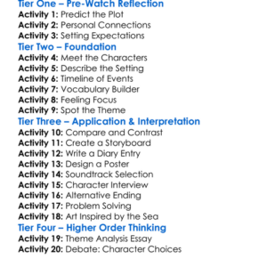 Curly Takes A Bath By The Sea 2020 Worksheet Activity Booklet