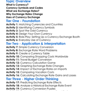 Currency And Exchange Rates Worksheet Activity Booklet