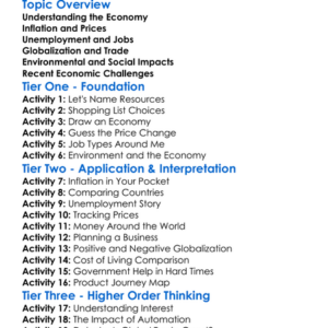 Current Economic Issues Worksheet Activity Booklet
