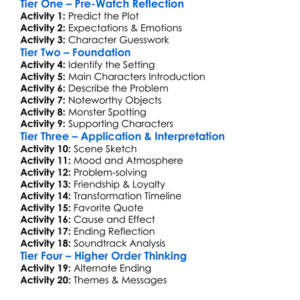 Curse Ii The Bite 1989 Worksheet Activity Booklet
