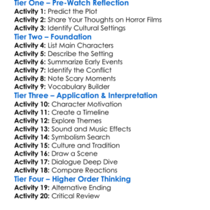 Curse Iii Blood Sacrifice 1991 Worksheet Activity Booklet