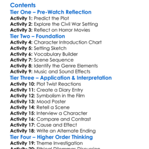 Curse Of The Cannibal Confederates 1982 Worksheet Activity Booklet
