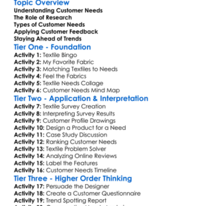 Customer Needs Analysis In Textiles Worksheet Activity Booklet
