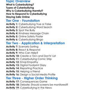 Cyberbullying Awareness Worksheet Activity Booklet