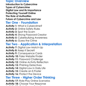 Cybercrime And Digital Law Worksheet Activity Booklet