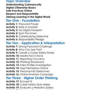 Cybersecurity And Digital Citizenship Worksheet Activity Booklet