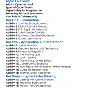 Cybersecurity And Digital Safety Worksheet Activity Booklet