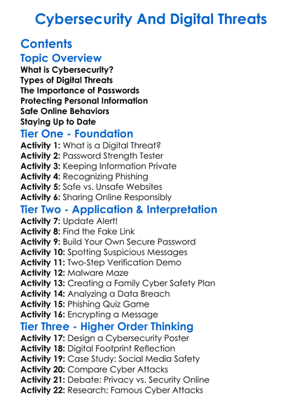 Cybersecurity And Digital Threats Worksheet Activity Booklet