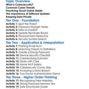 Cybersecurity Basics Worksheet Activity Booklet