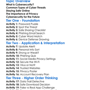 Cybersecurity Essentials Worksheet Activity Booklet