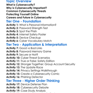 Cybersecurity Fundamentals Worksheet Activity Booklet