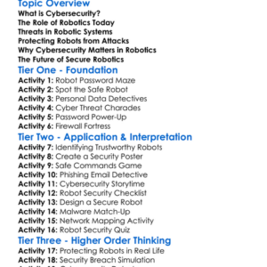 Cybersecurity In Robotics Worksheet Activity Booklet