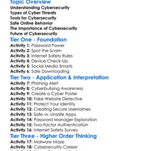 Cybersecurity Worksheet Activity Booklet