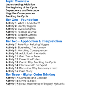Cycle Of Addiction Worksheet Activity Booklet