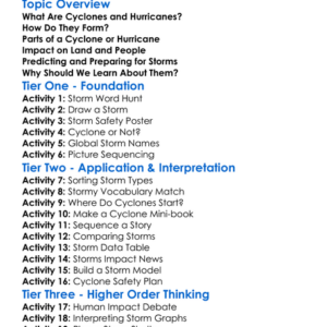 Cyclones And Hurricanes Worksheet Activity Booklet
